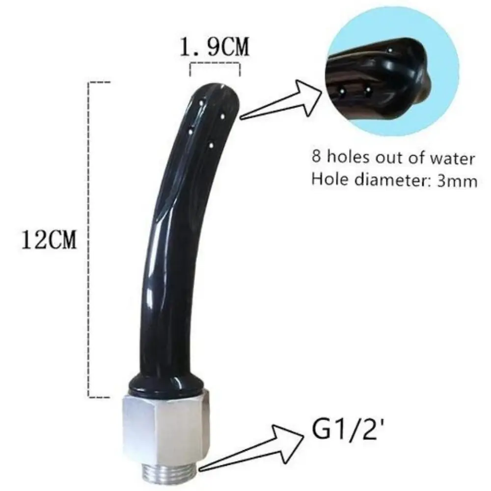 Görsel 2